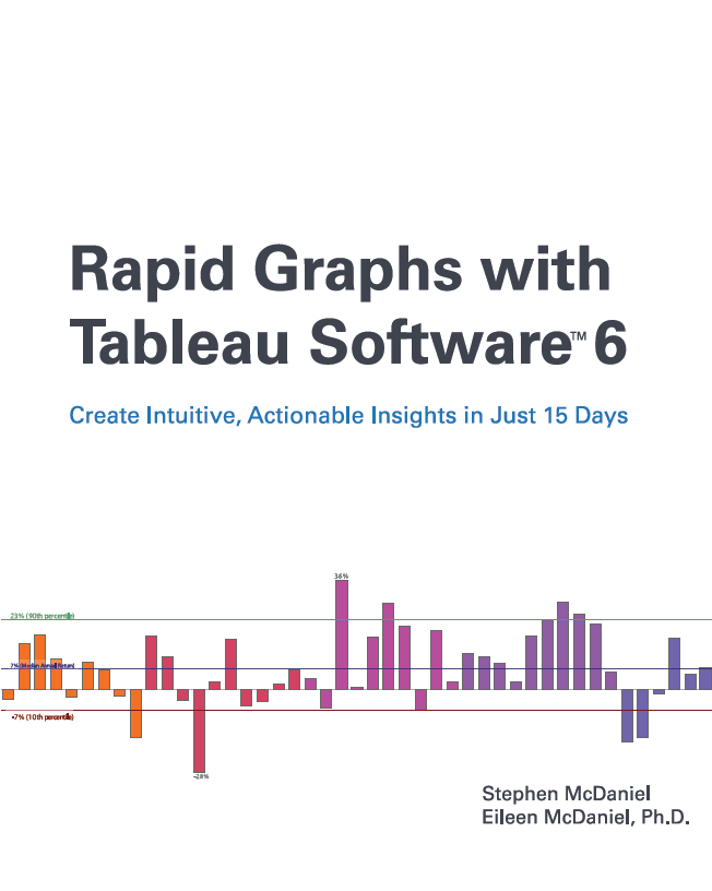 Rapid Graphs with Tableau